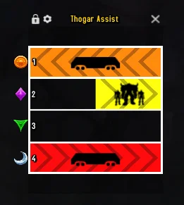 Thogar Assist: Master the Trains in World of Warcraft Raids