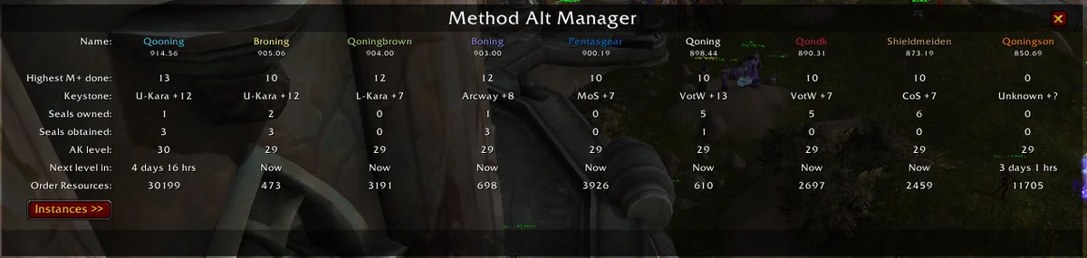 Alt Manager: The Ultimate Alt Tracking Tool for WoW